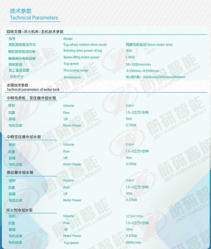 回转支承-淬火机床(图3)